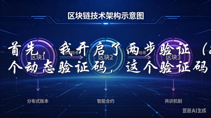 首先，我开启了两步验证（2FA），这需要我在登录时输入一个动态验证码，这个验证码可以通过谷歌验证器或短信接收。
