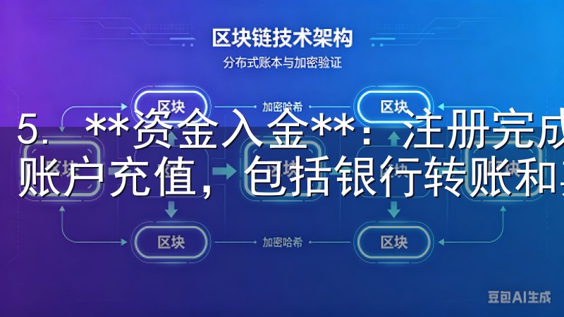 5. **资金入金**：注册完成后，你可以通过多种方式为账户充值，包括银行转账和其他支付方式。