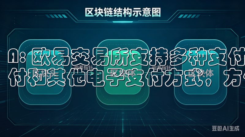 A: 欧易交易所支持多种支付方式，包括银行转账、信用卡支付和其他电子支付方式，方便用户选择。