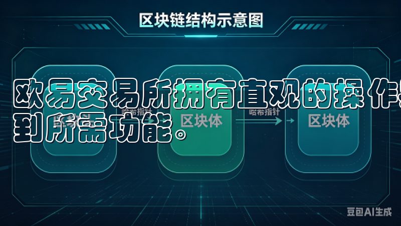 欧易交易所拥有直观的操作界面，即使是新手用户也可以轻松找到所需功能。