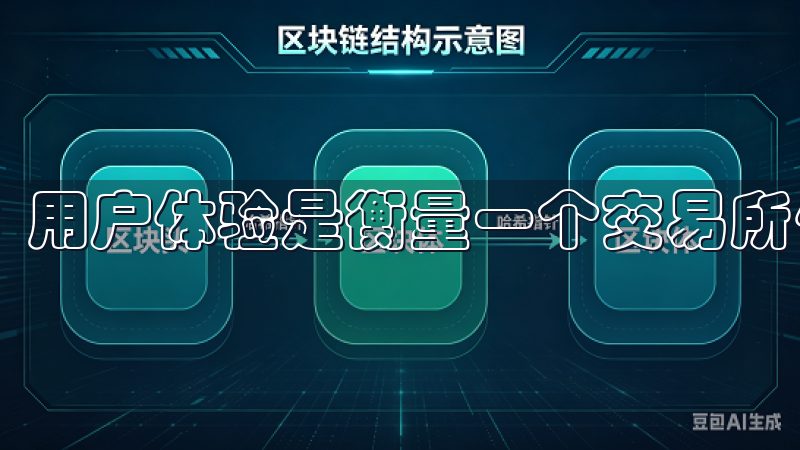 用户体验是衡量一个交易所优劣的重要标准之一。