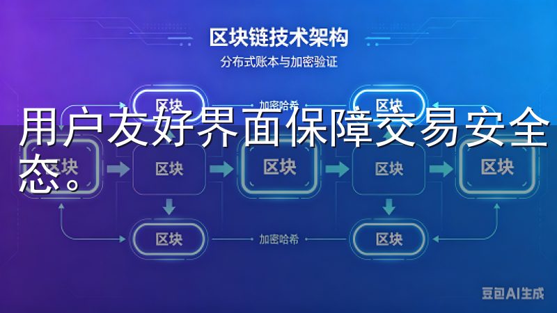 用户友好界面保障交易安全，24/7客户服务助您掌握市场动态。