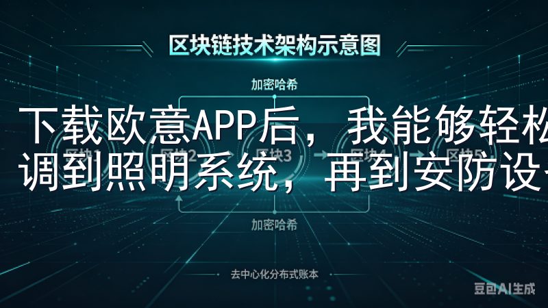 下载欧意APP后，我能够轻松掌控家中的各种智能设备，从空调到照明系统，再到安防设备，一切尽在掌握之中。