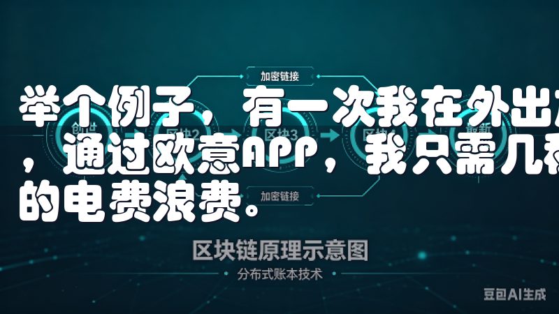 举个例子，有一次我在外出旅行时，突然想起家里的空调没有关，通过欧意APP，我只需几秒钟就能关闭空调，避免了不必要的电费浪费。