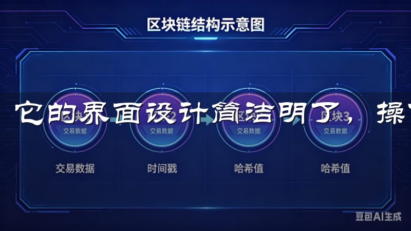 它的界面设计简洁明了，操作起来非常顺手。