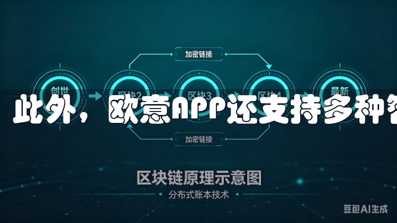 此外，欧意APP还支持多种智能场景的设置。