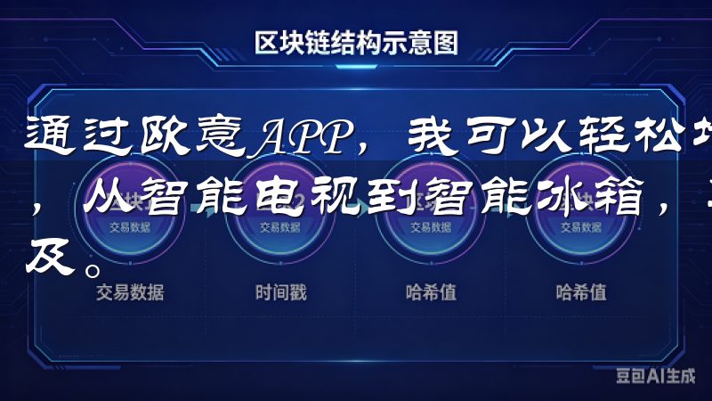 通过欧意APP,我可以轻松地管理和控制家中的各种智能设备,从智能电视到智能冰箱,再到智能洗衣机,一切都变得触手可及。