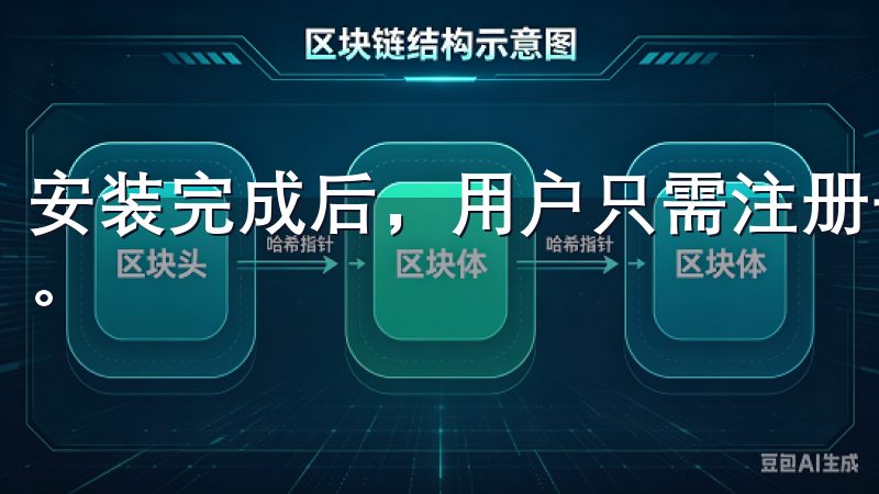 安装完成后，用户只需注册一个账户，便可以自由访问各种功能。