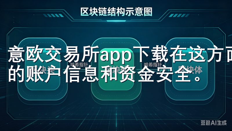 意欧交易所app下载在这方面采取了多重保护措施，确保用户的账户信息和资金安全。