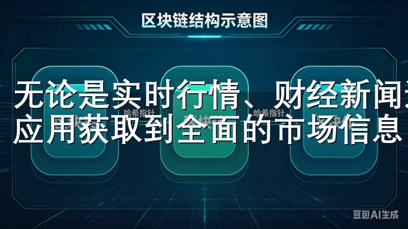 无论是实时行情、财经新闻还是技术分析，用户都可以通过这款应用获取到全面的市场信息。