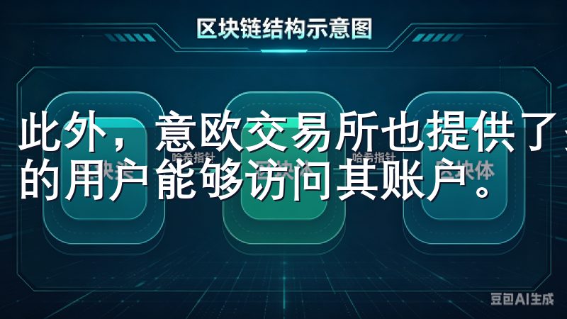此外，意欧交易所也提供了多重身份验证，以确保只有经过认证的用户能够访问其账户。