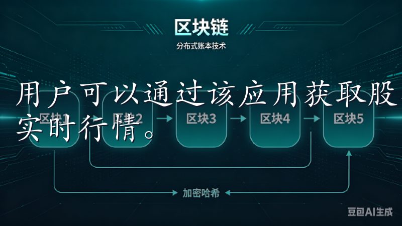 用户可以通过该应用获取股票、债券、外汇和商品等多个市场的实时行情。