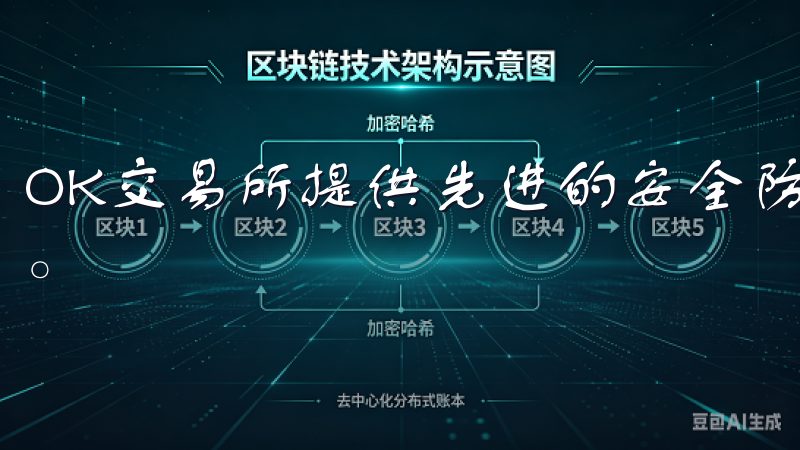 OK交易所提供先进的安全防护措施，确保您的资产和隐私安全。