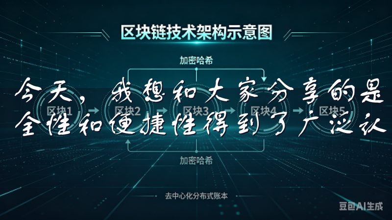 今天，我想和大家分享的是欧易这一加密货币交易应用，它的安全性和便捷性得到了广泛认可。