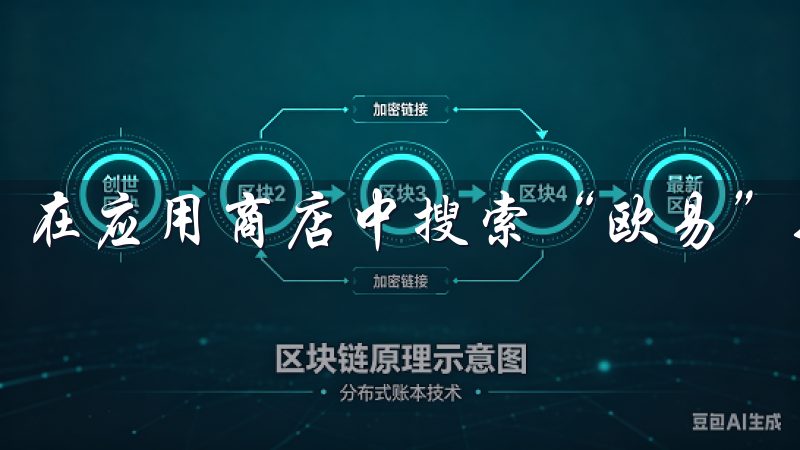 在应用商店中搜索“欧易”也可以找到官方应用。