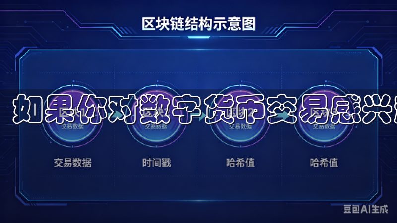 如果你对数字货币交易感兴趣，不妨亲自体验一下。