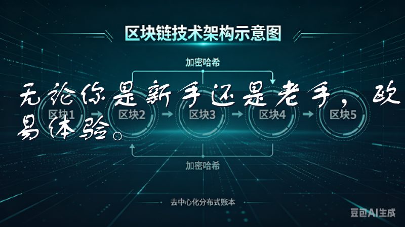 无论你是新手还是老手，欧易都致力于为每位用户带来流畅的交易体验。