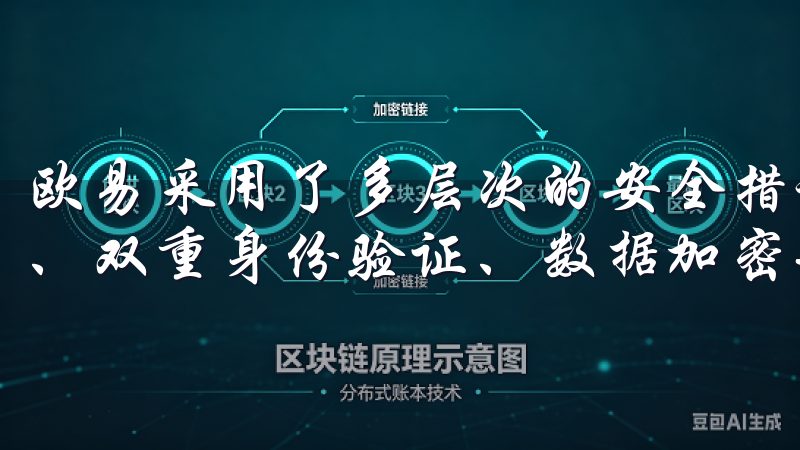 欧易采用了多层次的安全措施来保护用户资产，包括冷钱包存储、双重身份验证、数据加密等。