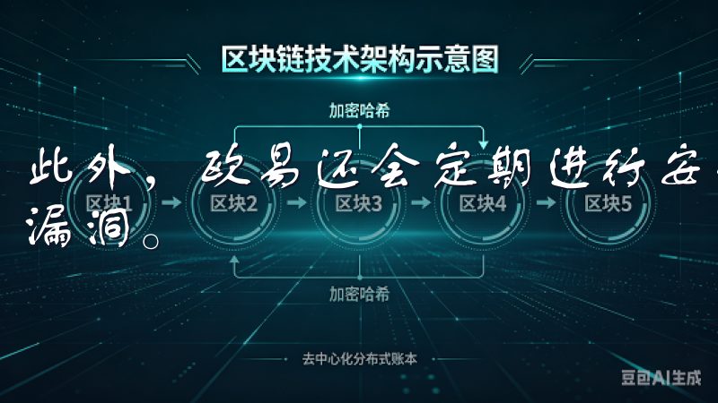 此外，欧易还会定期进行安全审计，及时发现并修复潜在的安全漏洞。