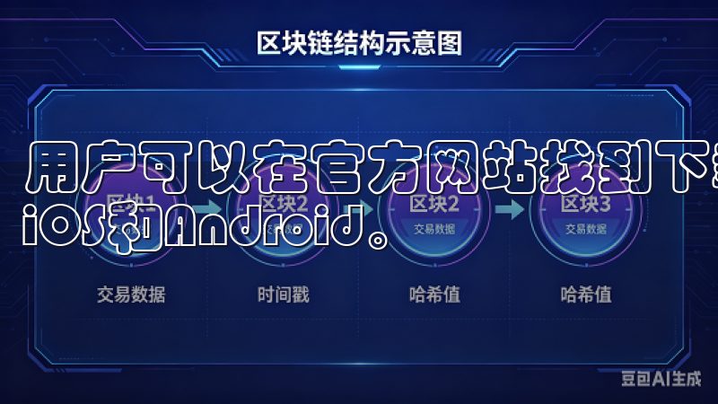 用户可以在官方网站找到下载链接，支持主流的操作系统，包括iOS和Android。