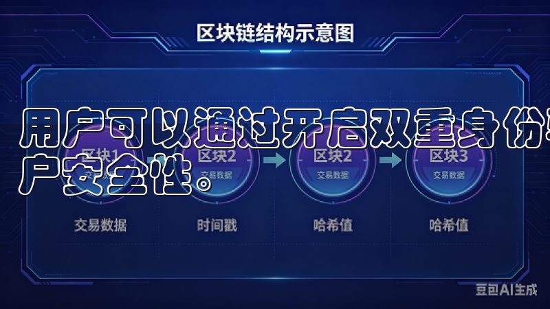 用户可以通过开启双重身份验证、定期更改密码等方式来增强账户安全性。