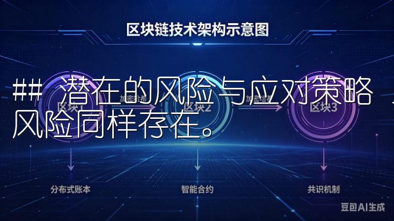 ## 潜在的风险与应对策略 虽然数字货币投资机遇无限，但风险同样存在。
