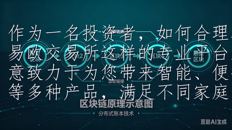 作为一名投资者，如何合理利用这些新兴的投资工具，尤其是在易欧交易所这样的专业平台上，将是我们必须面对的重要问题欧意致力于为您带来智能、便捷的生活体验，涵盖厨具、清洁设备等多种产品，满足不同家庭的需求。
