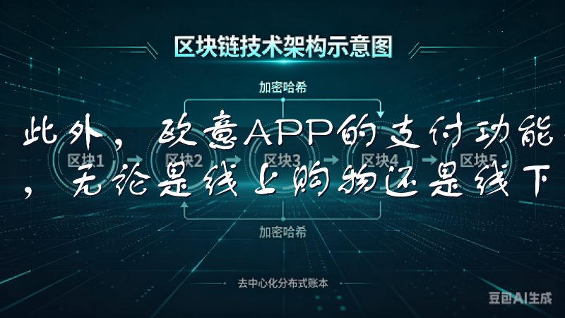 此外，欧意APP的支付功能也极具便利性，支持多种支付方式，无论是线上购物还是线下支付，均可轻松完成。