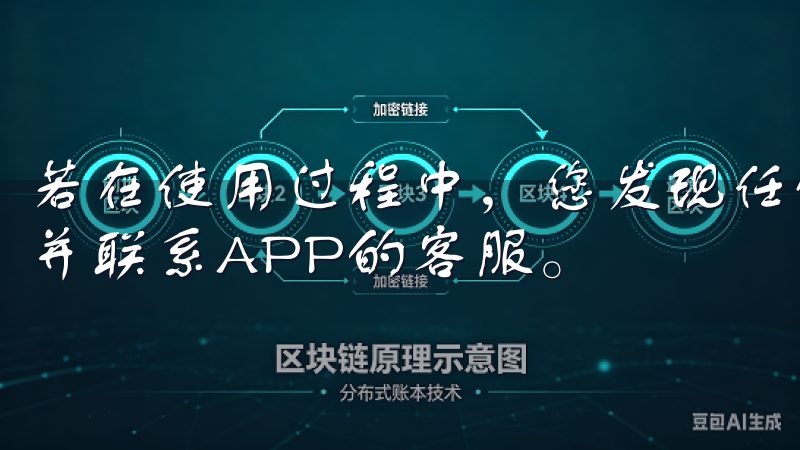 若在使用过程中，您发现任何异常登录信息，请立即修改密码，并联系APP的客服。
