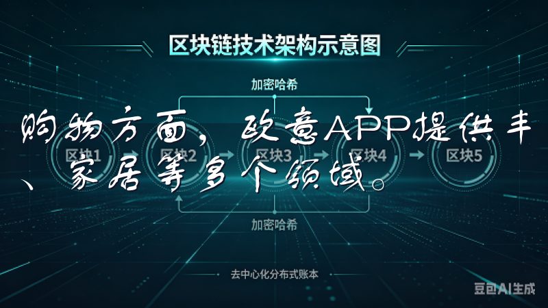 购物方面，欧意APP提供丰富的商品选择，涵盖了时尚、电子、家居等多个领域。