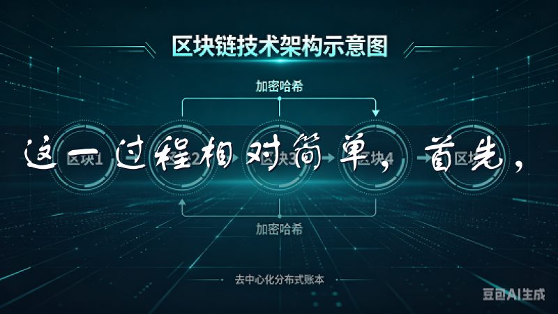 这一过程相对简单，首先，下载并安装欧意APP。
