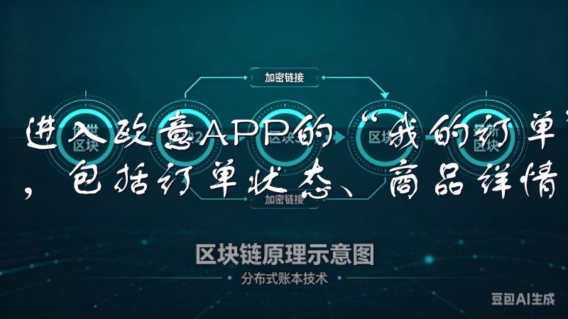 进入欧意APP的“我的订单”模块，您将看到所有的订单信息，包括订单状态、商品详情等。