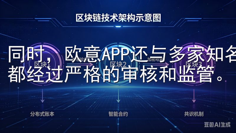 同时，欧意APP还与多家知名金融机构合作，确保每一笔投资都经过严格的审核和监管。