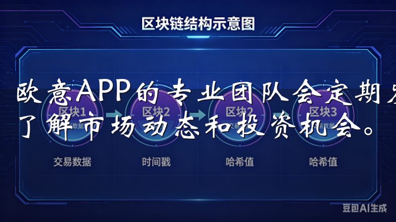 欧意APP的专业团队会定期发布投资报告和分析，帮助你深入了解市场动态和投资机会。
