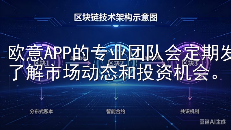 欧意APP的专业团队会定期发布投资报告和分析，帮助你深入了解市场动态和投资机会。
