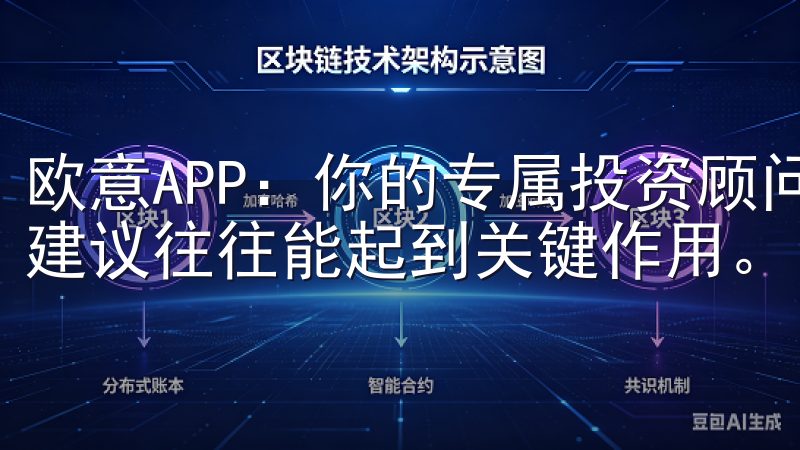 欧意APP：你的专属投资顾问 在投资过程中，专业的指导和建议往往能起到关键作用。