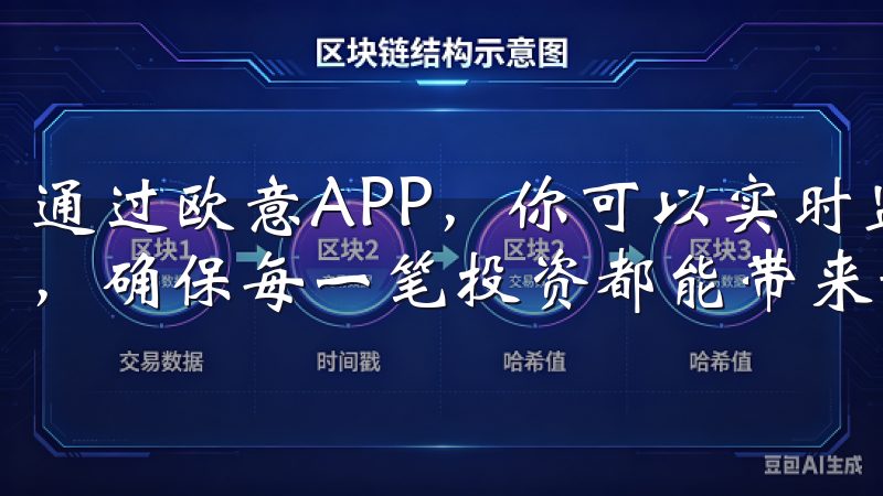 通过欧意APP，你可以实时监控市场动态，及时调整投资组合，确保每一笔投资都能带来最大化的回报。