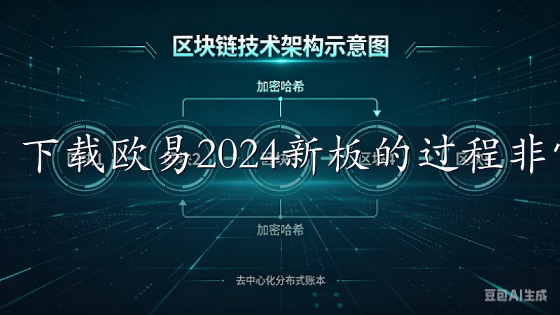 下载欧易2024新板的过程非常简单。