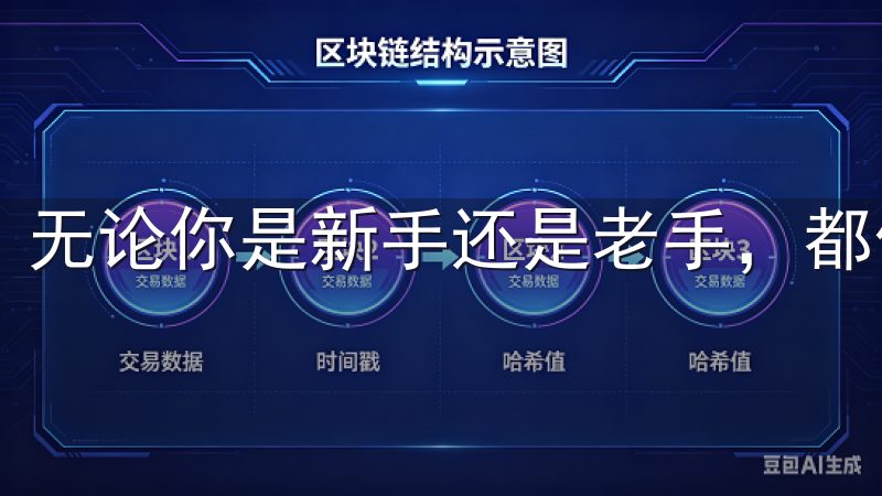 无论你是新手还是老手，都值得一试。