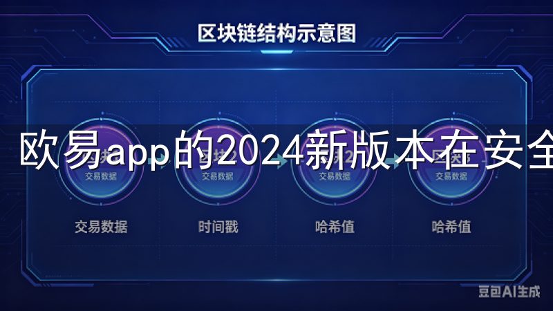 欧易app的2024新版本在安全性上也做了重大提升。