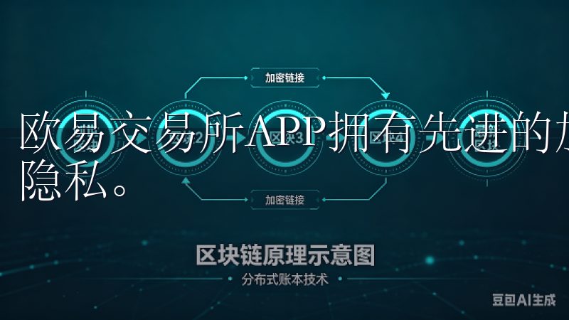 欧易交易所APP拥有先进的加密技术，确保交易数据的安全与隐私。