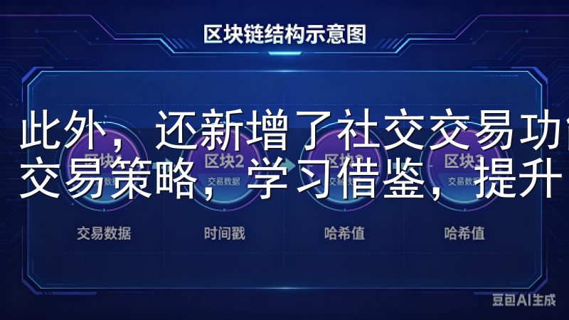 此外，还新增了社交交易功能，让用户可以看到其他高效用户的交易策略，学习借鉴，提升自身的交易水平。