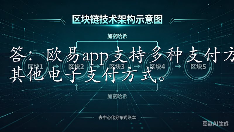 答：欧易app支持多种支付方式，包括银行转账、信用卡以及其他电子支付方式。