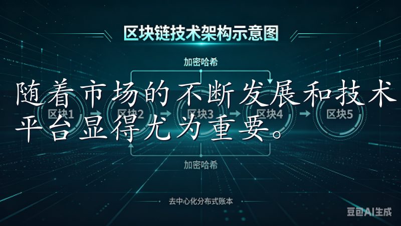 随着市场的不断发展和技术的进步，选择一个高效、便捷的交易平台显得尤为重要。