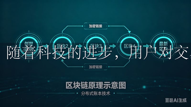 随着科技的进步，用户对交易平台的需求也在不断变化。