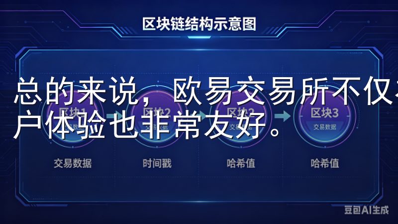 总的来说，欧易交易所不仅在安全性和高效性上表现出色，其用户体验也非常友好。