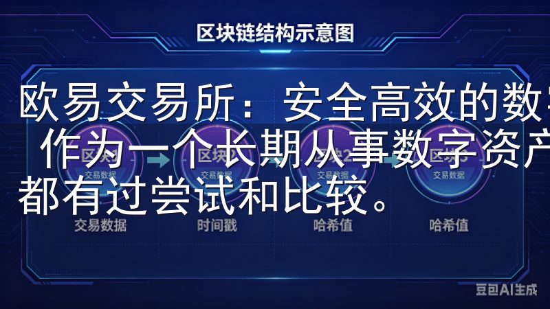 欧易交易所：安全高效的数字资产交易平台 - 我的交易体验 作为一个长期从事数字资产交易的投资者，我对各大交易平台都有过尝试和比较。