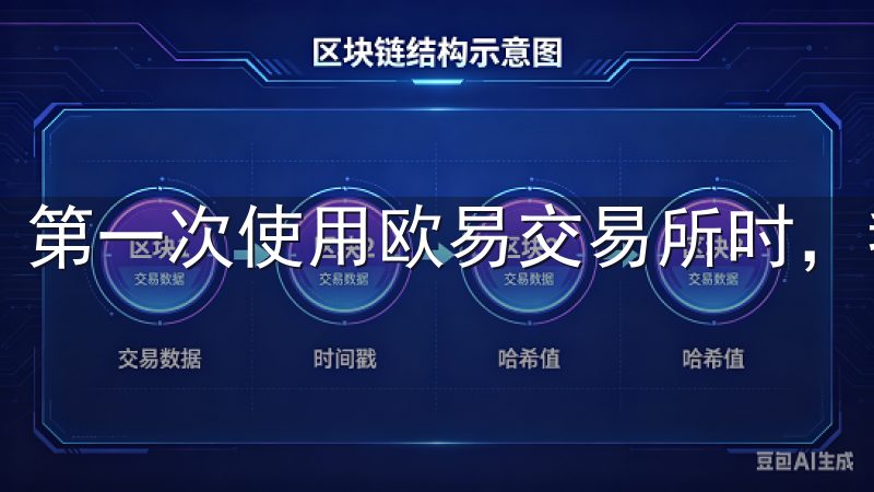 第一次使用欧易交易所时，我便被其简洁明了的界面所吸引。