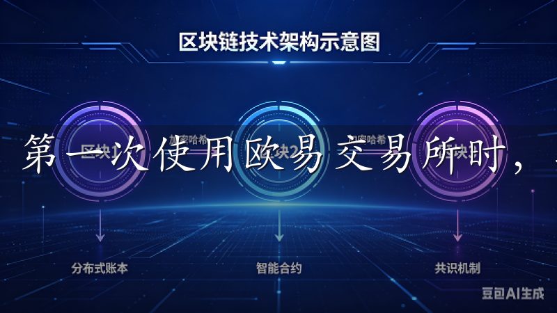第一次使用欧易交易所时，我便被其简洁明了的界面所吸引。