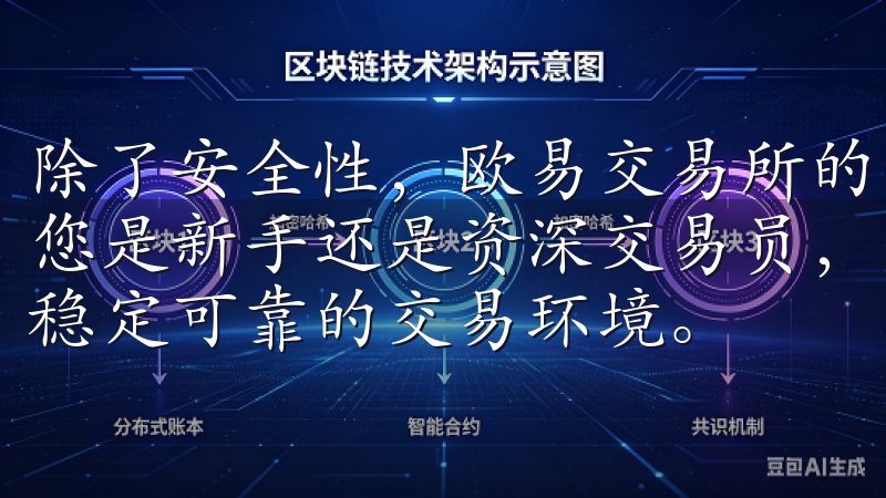 除了安全性，欧易交易所的高效性也是我选择它的重要原因无论您是新手还是资深交易员，欧意交易所都能满足您的需求，提供稳定可靠的交易环境。